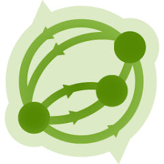 Thumbnail of related channel