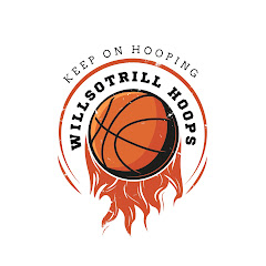 Thumbnail of related channel