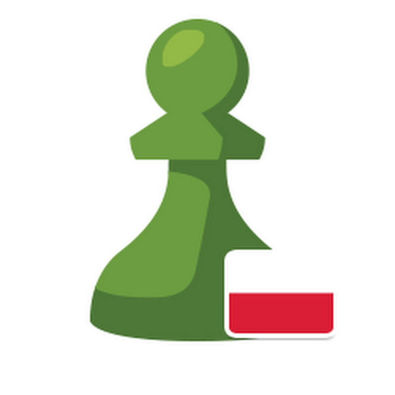 Chess.com: Polska