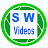 videos by sunil wadhokar