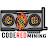 CodeRed Mining