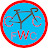 FreeWheelCycling