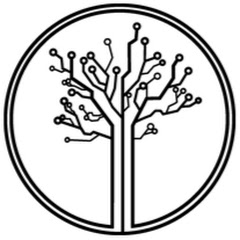 Thumbnail of related channel