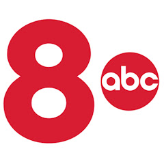 Thumbnail of related channel