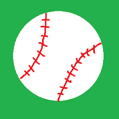 Thumbnail of related channel