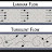 laminar flow