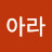 파니아라