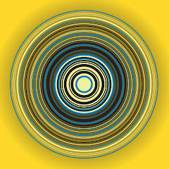 Thumbnail of related channel