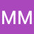 MM F