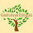 Guruteachings1