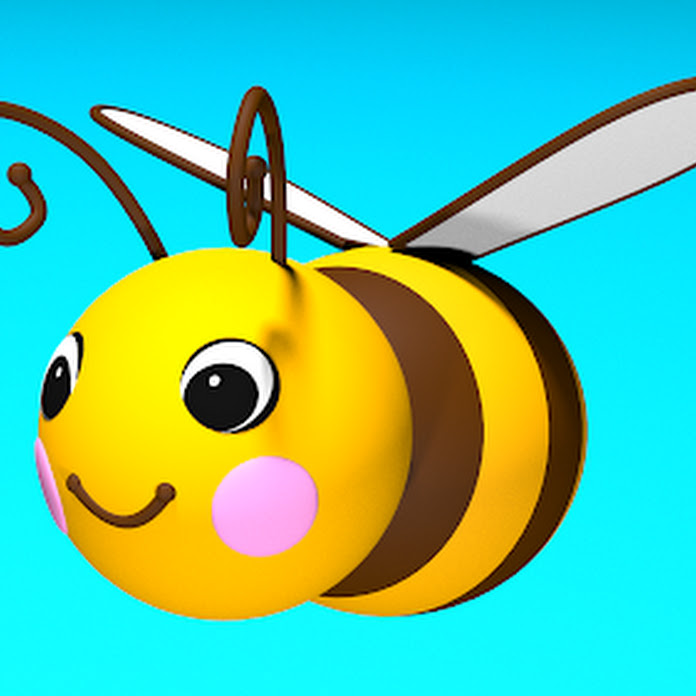 Babeez TV Net Worth & Earnings (2026)