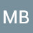 MB Niazi