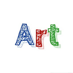 Thumbnail of related channel