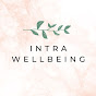 Intra WellBeing - Wellbeing from Within logo