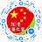 youtube avatar