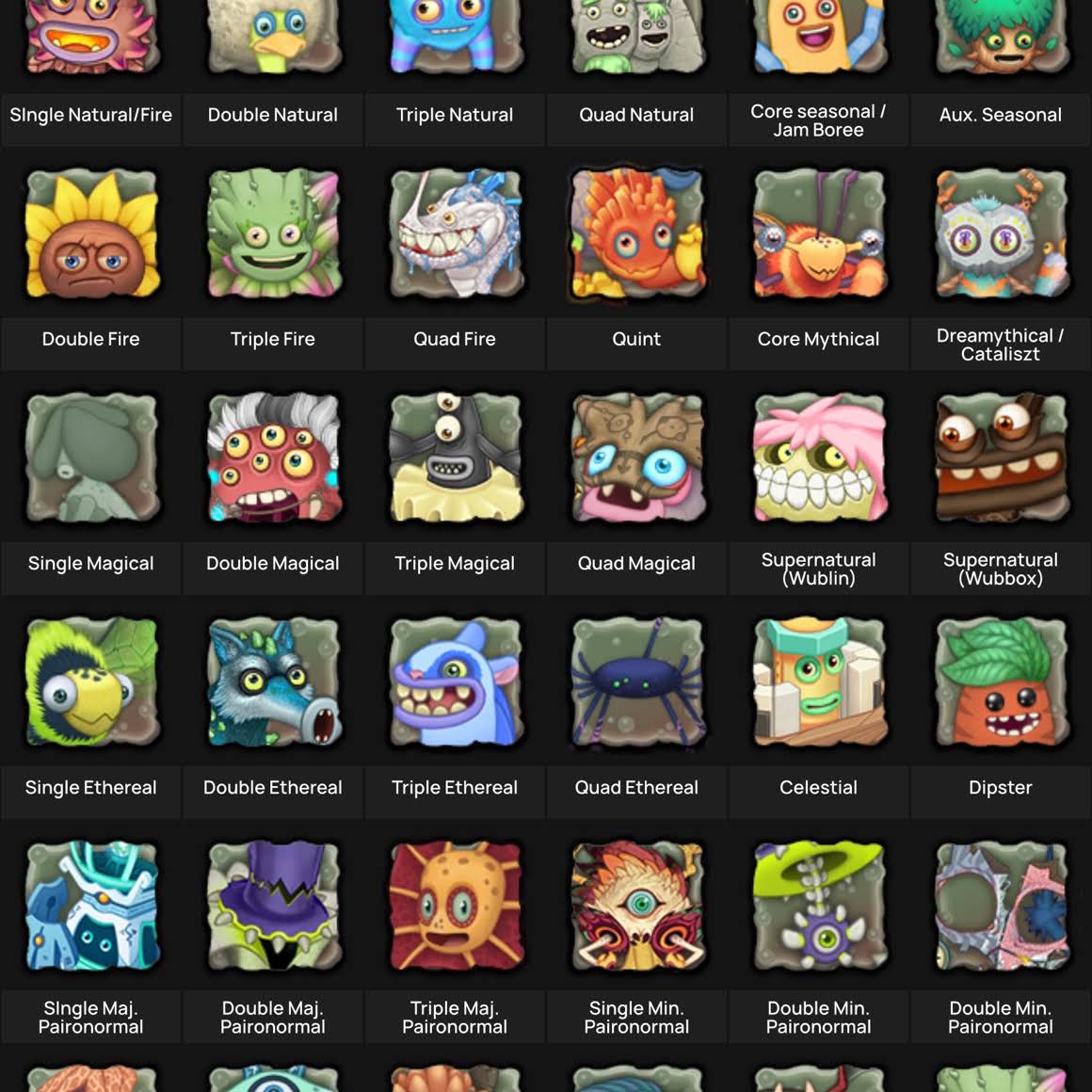 Post from BankoR’ Monsters