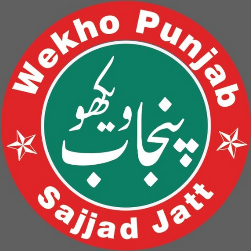 Wekho Punjab