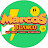 Marcos Blanco Oficial