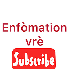 Логотип каналу Piti piti konfians