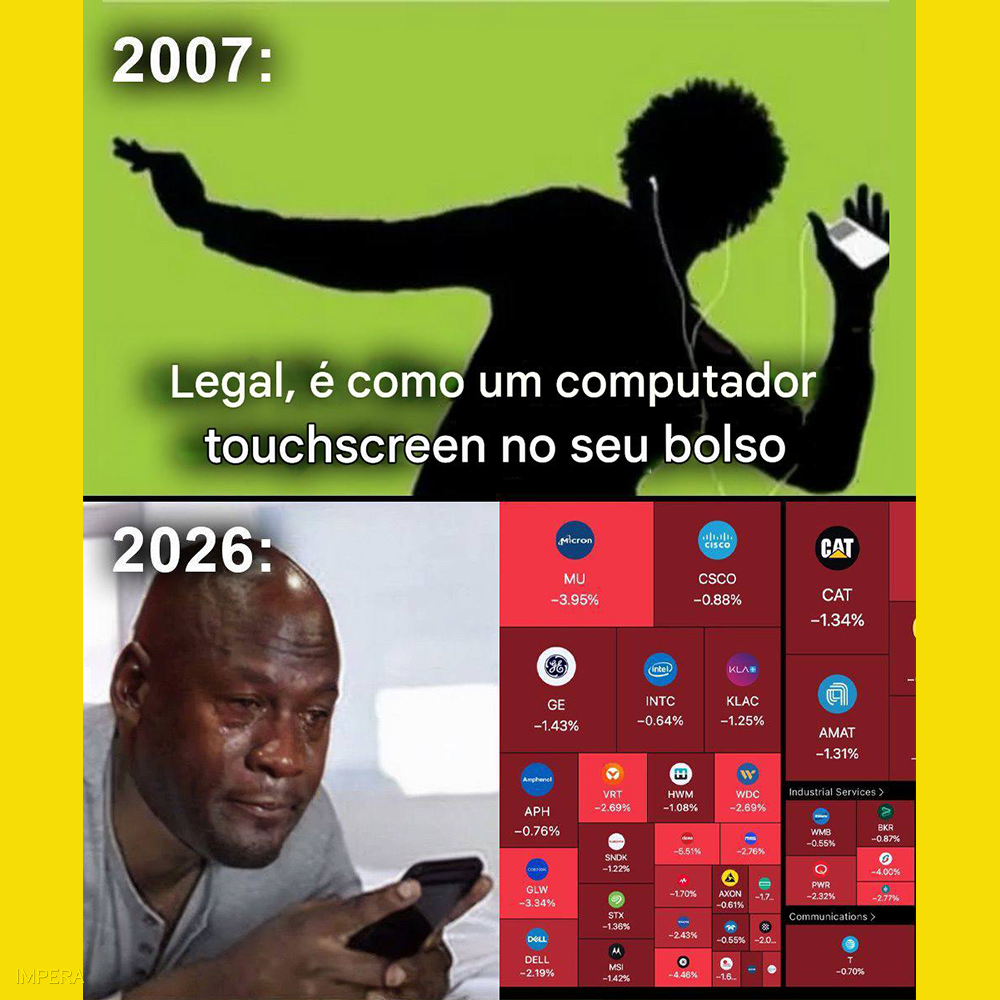 Post from Renato IMPERA