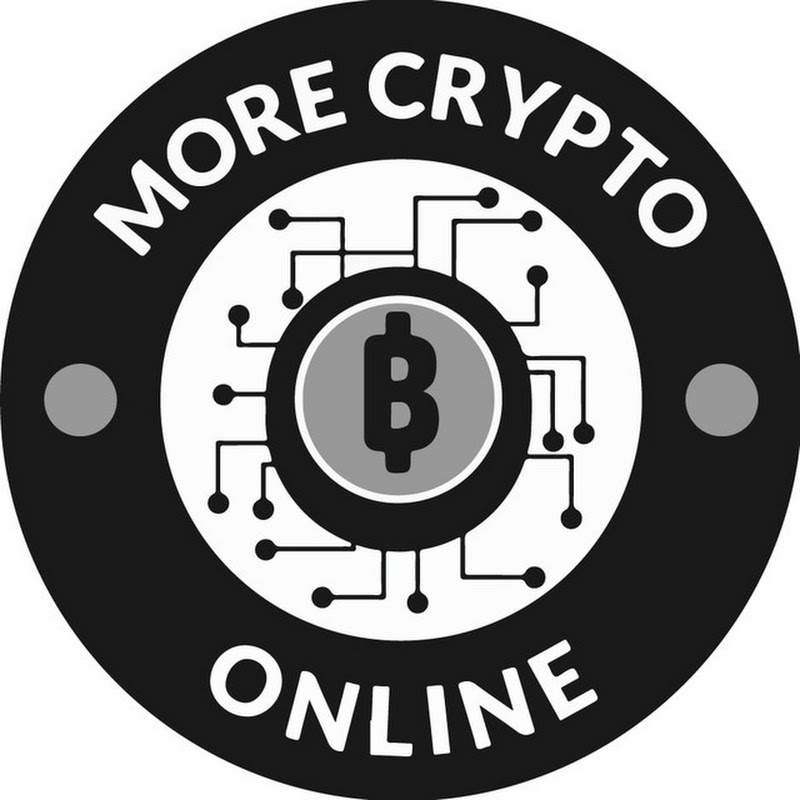 MCO Global Krypto