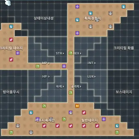 살아생전