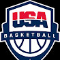 USA NBA Basketball logo