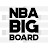 Locked On NBA Big Board