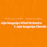 Channel Image