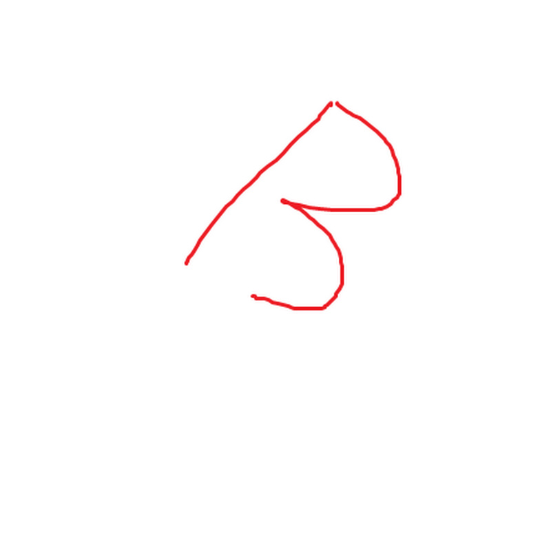 Bodkind
