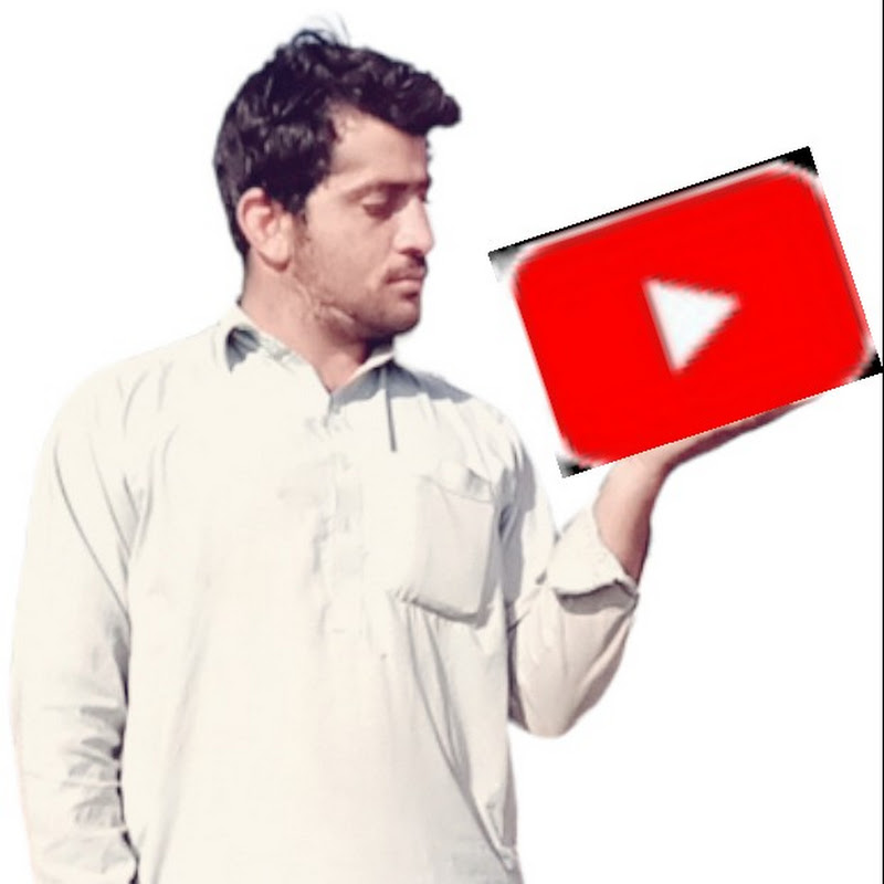 Sajid Ali Baloch 