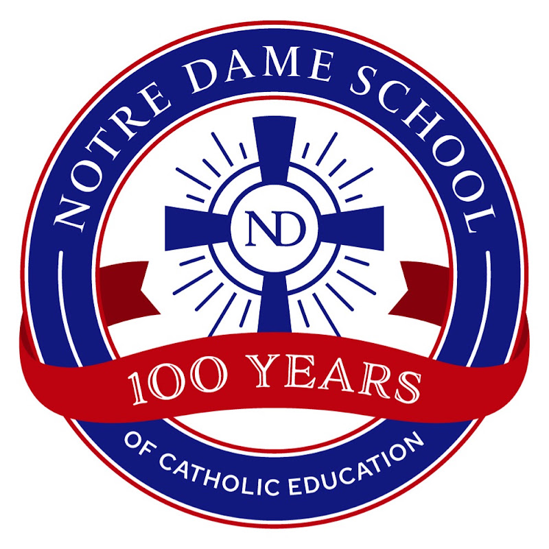 The Notre Dame School
