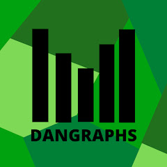 Dangraphs net worth