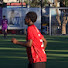 Channel Image