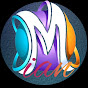 Mian Urdu Collection  logo