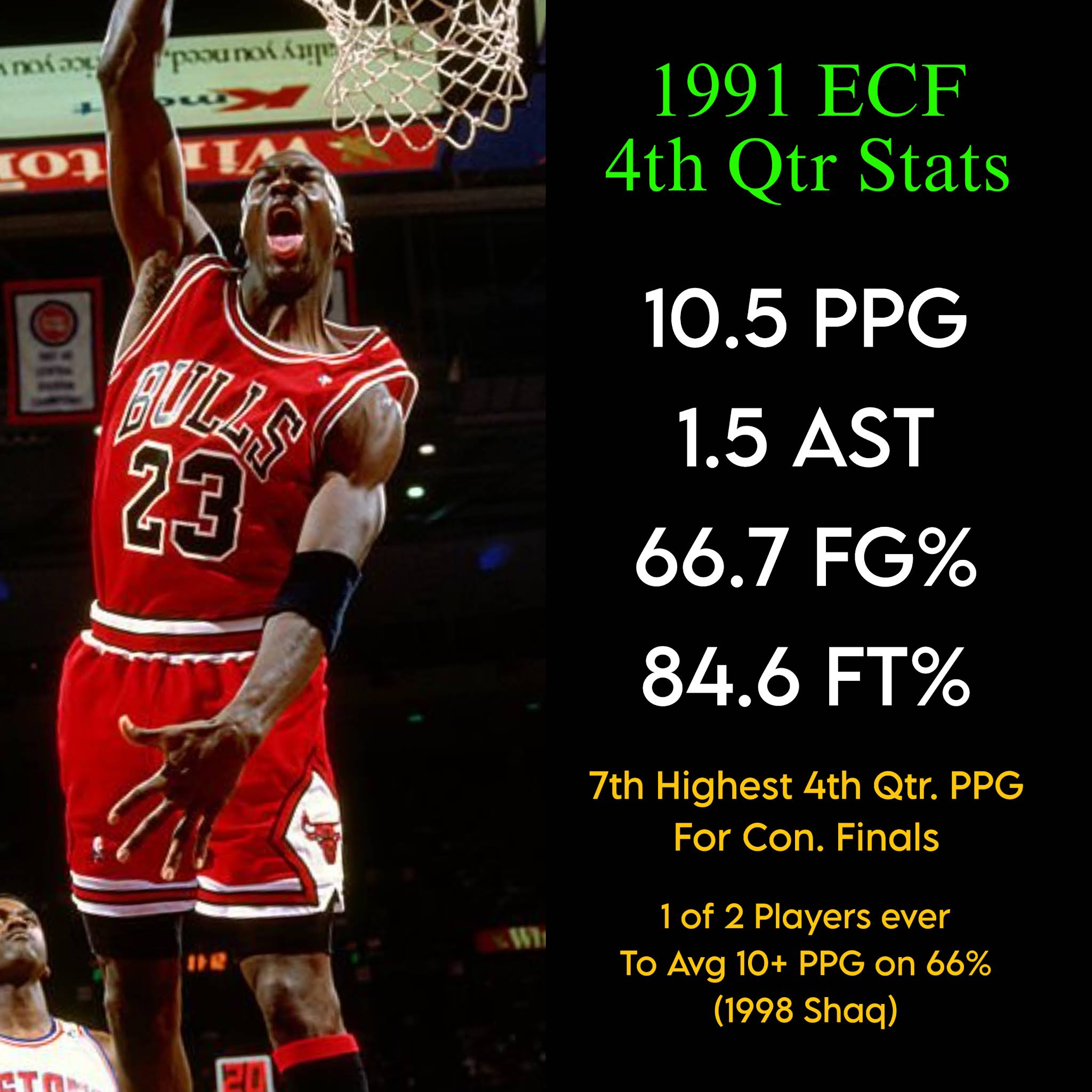 Post from Uncut Hoops