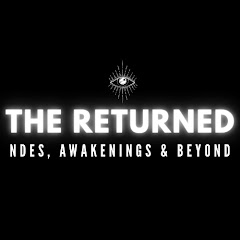 Thumbnail of related channel