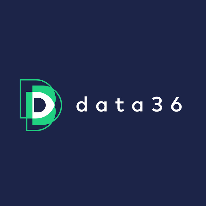 Data36 - Online Data Science Courses