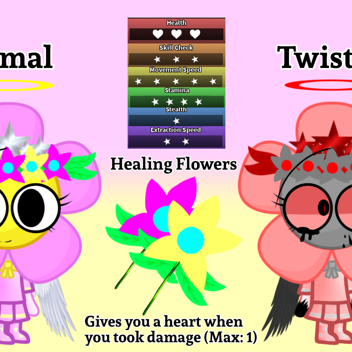 Post from Itz Rainbow Flower 124
