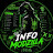 Photo of @INFOMODZILLA