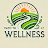 @Path.to.wellness