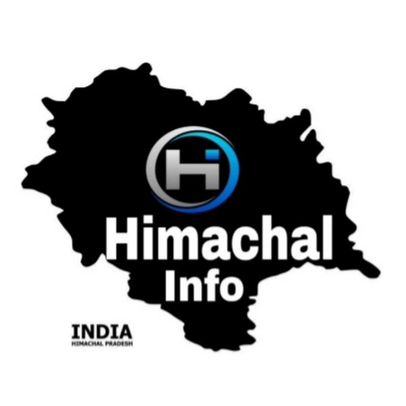 Himachal Info.