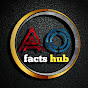 AOfactshub logo