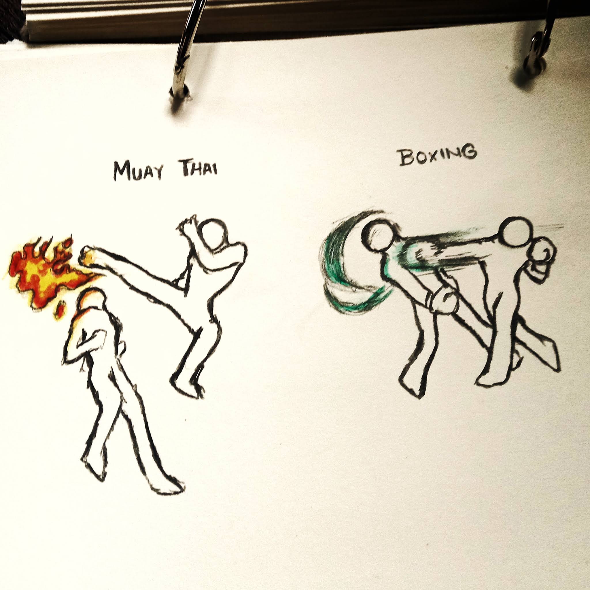 Post from amaidraw