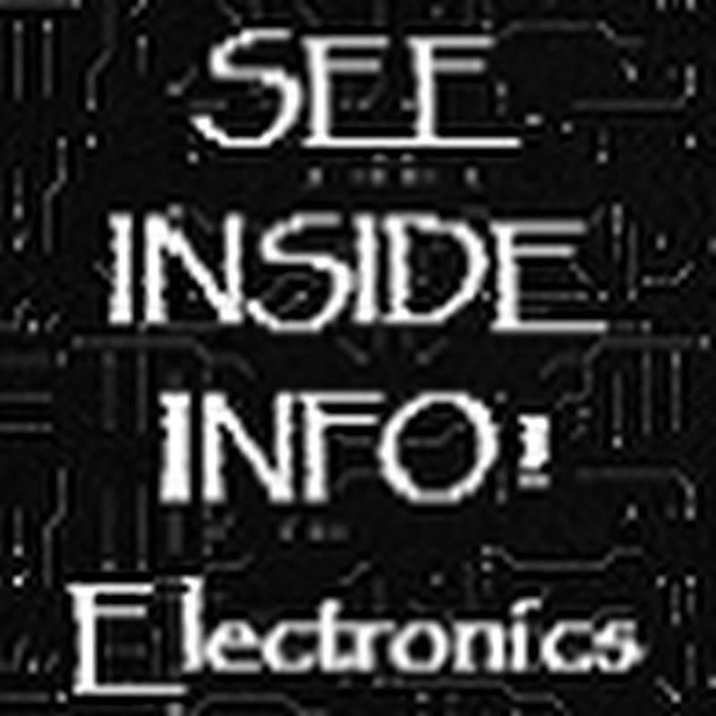 Know Inside Gadget