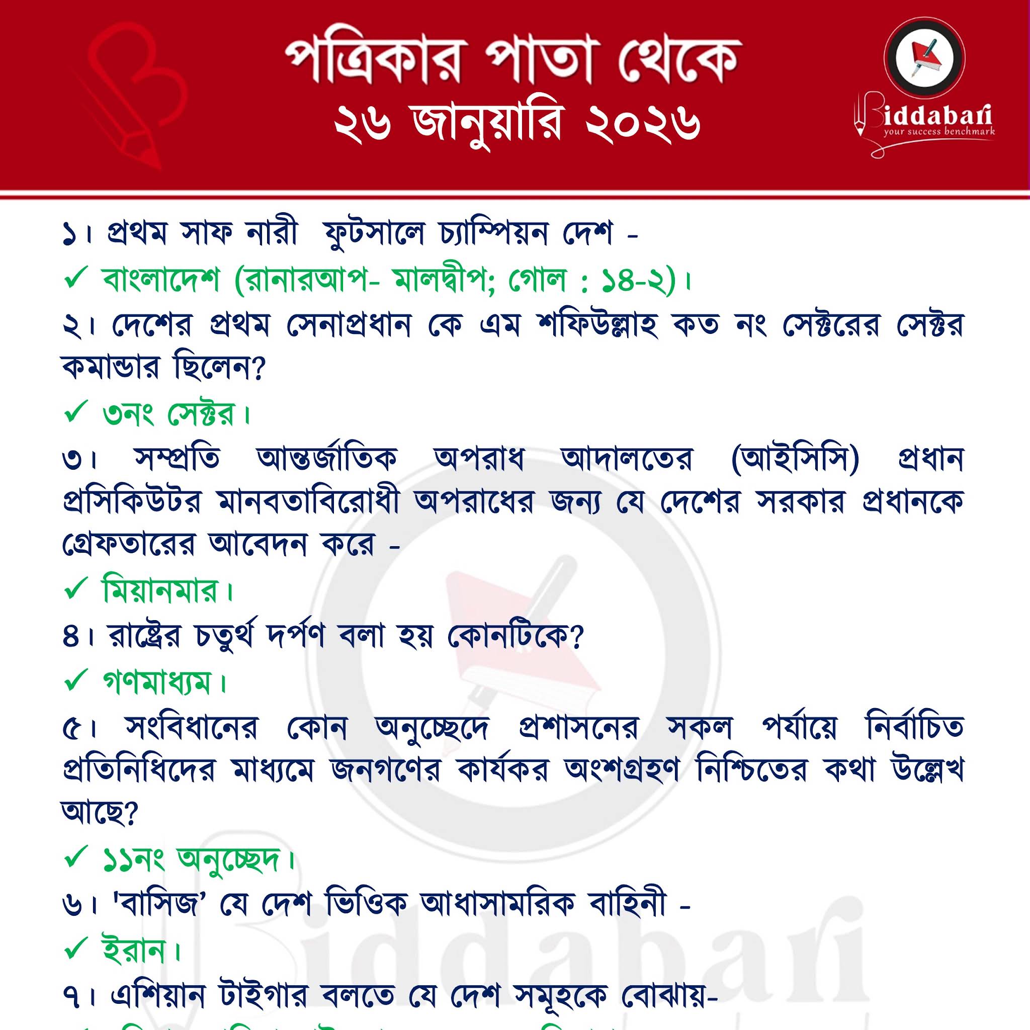Post from Biddabari