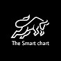 The Smart chart logo