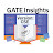 GATE Insights Version: CSE