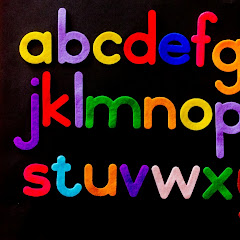 Learn English a to z 2204