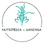 Dietitian Sanjana Goyal logo